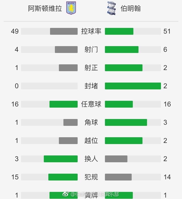 　　　　刘同为了实现杨佳的梦，犯着傻。